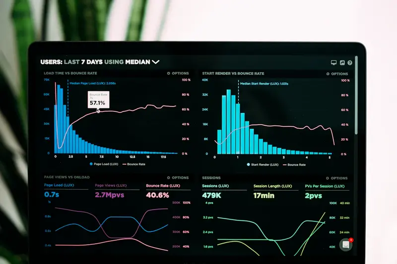 Technical development and dashboards